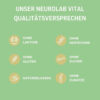 Die Qualitätsversprechen welche Neurolab Vital zum Produkt Omega-3 Fischöl gibt.