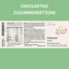 Das Bild zeigt das Etikett von GuteLaune, inklusive der Zusammensetzungstabelle