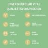 Die Qualitätsversprechen welche Neurolab Vital zum Produkt NervenNahrung gibt.
