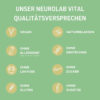 Die Qualitätsversprechen welche Neurolab Vital zum Produkt RückenGesund gibt.