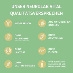 Das Qualitätsversprechen von Neurolab Vital für ImmunExpress