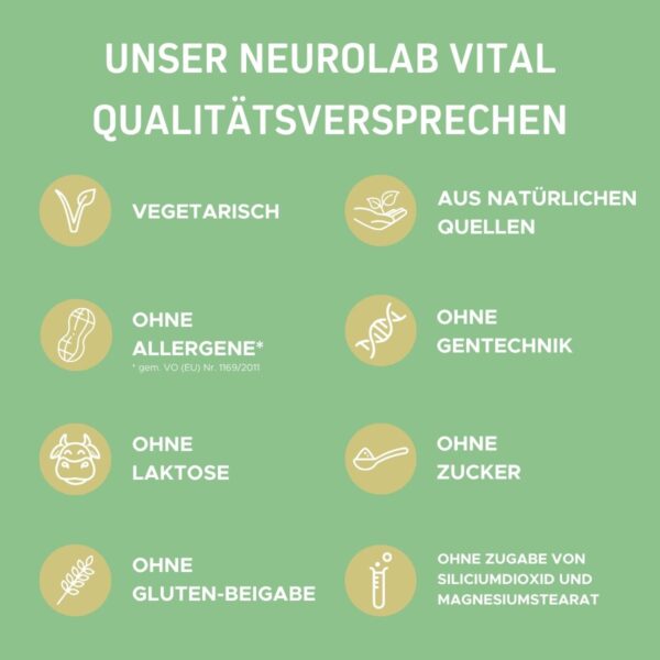 Das Qualitätsversprechen von Neurolab Vital für ImmunExpress