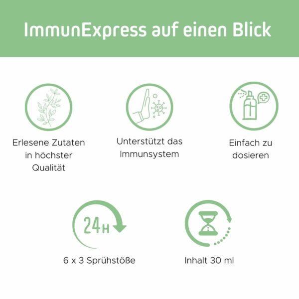 Das Bild zeigt die Vorteile von ImmunExpress auf einen Blick
