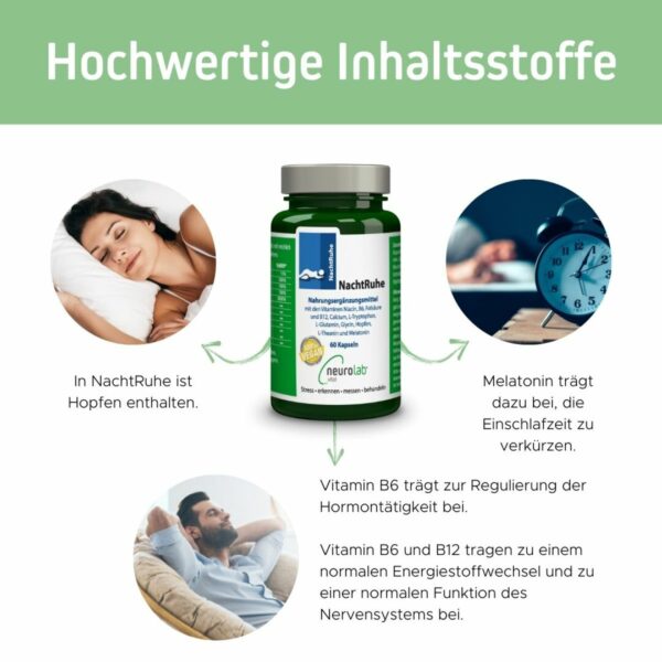 Das Bild zeigt die hochwertigen Inhaltsstoffe von NachtRuhe