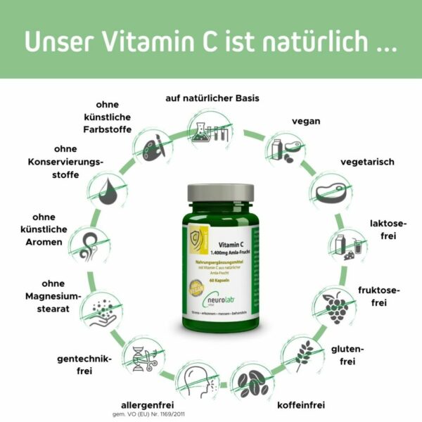 Das Bild zeigt die natürlichen Inhaltsstoffe von VitaminC und den Verzicht auf unnötige Zusatzstoffe