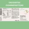 BeautyPower Zusammensetzungstabelle
