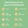 Abbildung welche die Qualitätsversprechen für VeganerGlück auflistet.