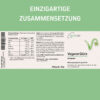 Abbildung des Etiketts von VeganerGlück mit Zutaten und Zusammensetzungstabelle