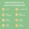 Die Qualitätsversprechen welche Neurolab Vital zum Produkt ZyklusBalance gibt.